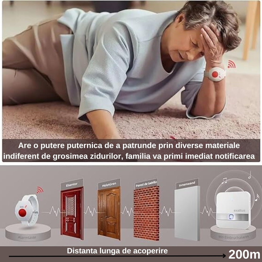Bratara Panica SOS
