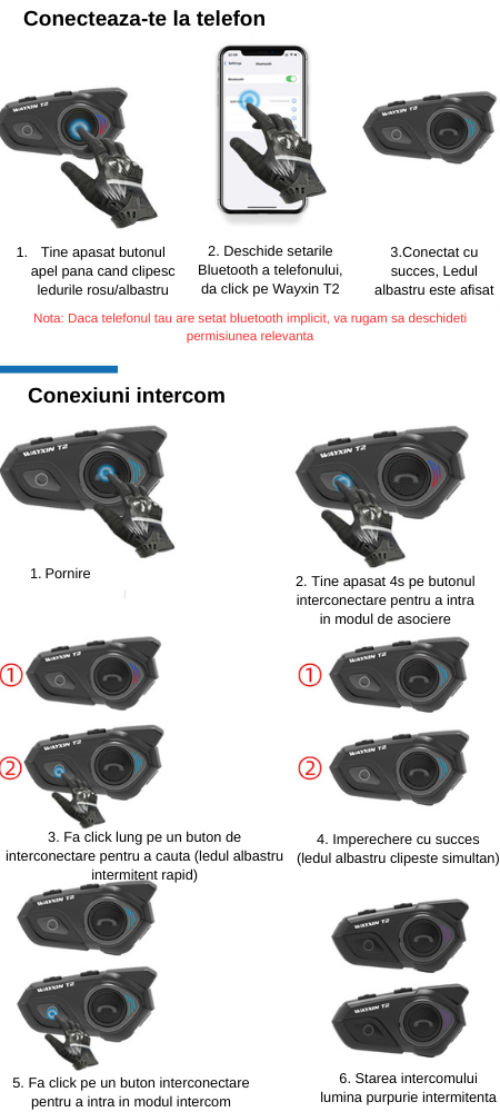 Casca Bluetooth Motocicleta