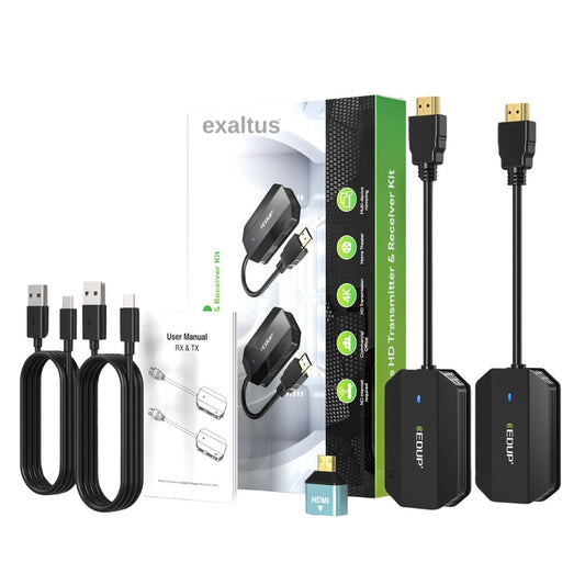 Kit Adaptor HDMI - Oglindire Ecran