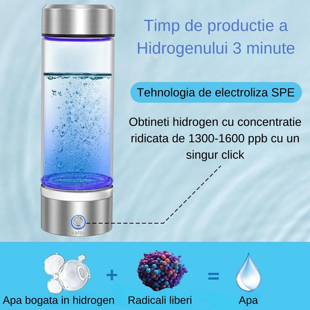 Aparat Generare Apa Hidrogenata