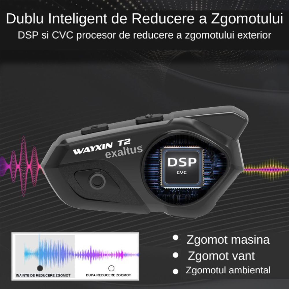 Casca Bluetooth Motocicleta