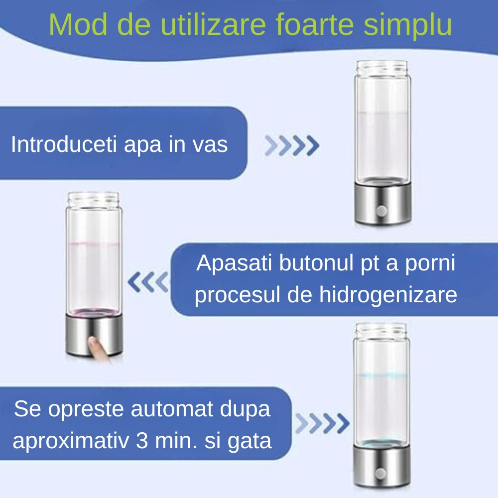 Aparat Generare Apa Hidrogenata