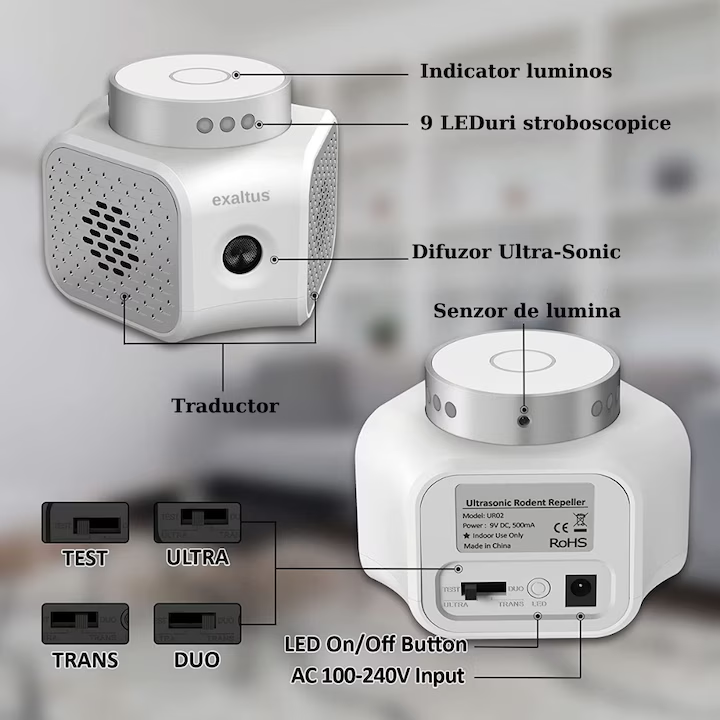 Aparat Antidaunatori Exaltus®, Rozatoare, Soareci, Sobolani, Ultrasunete Duale, Acoperire 360° 120m², Frecventa 22-35/25kHz, Sigur Pentru Oameni Si Animale