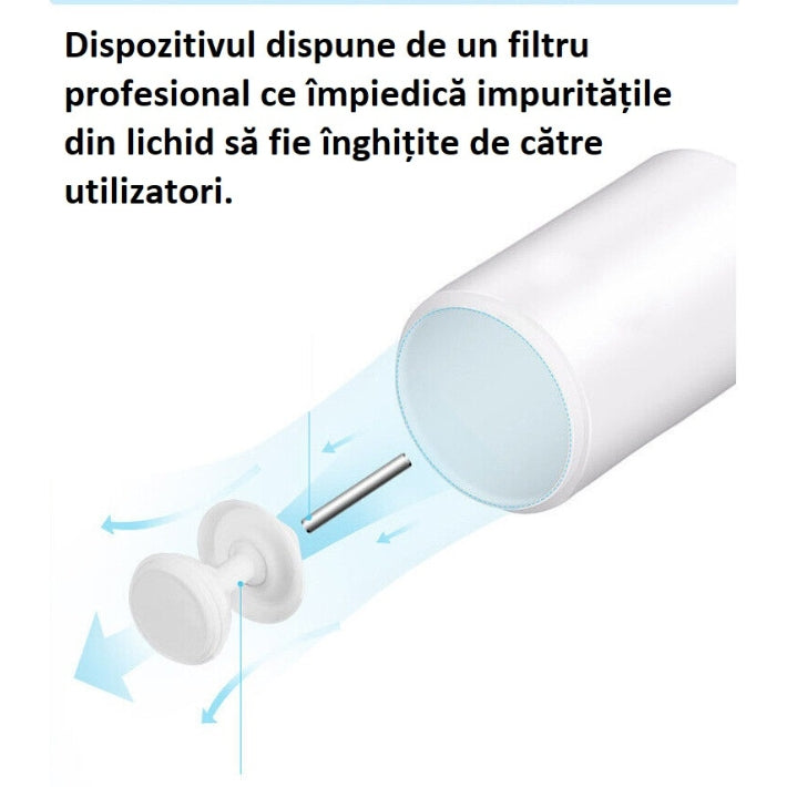 Incalzitor Lapte