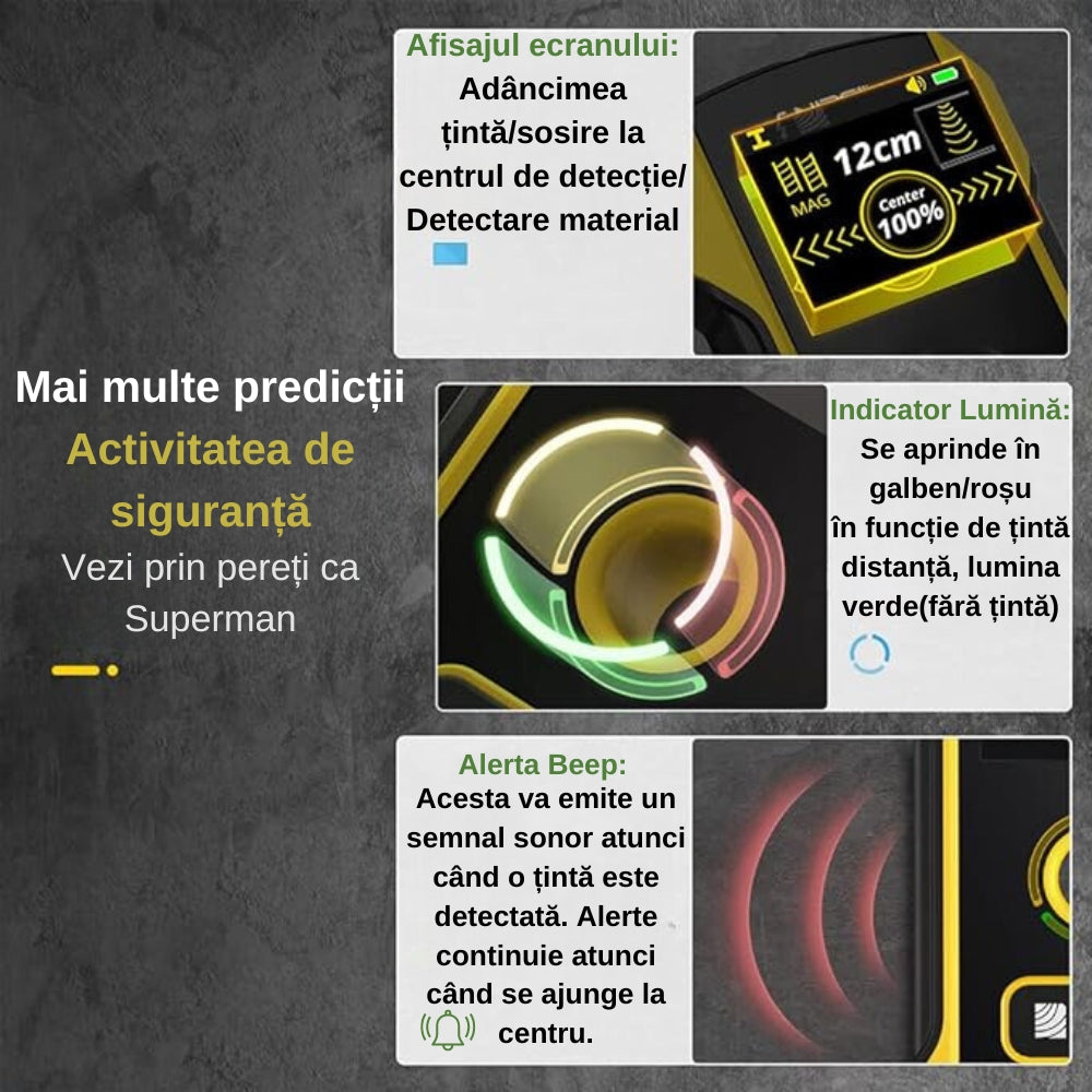 Detector Metale Pentru Pereti
