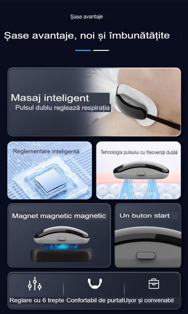 Dispozitiv Anti Sforait