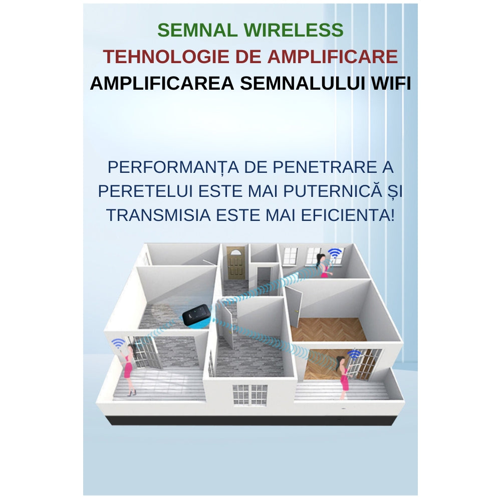Modem Wireless