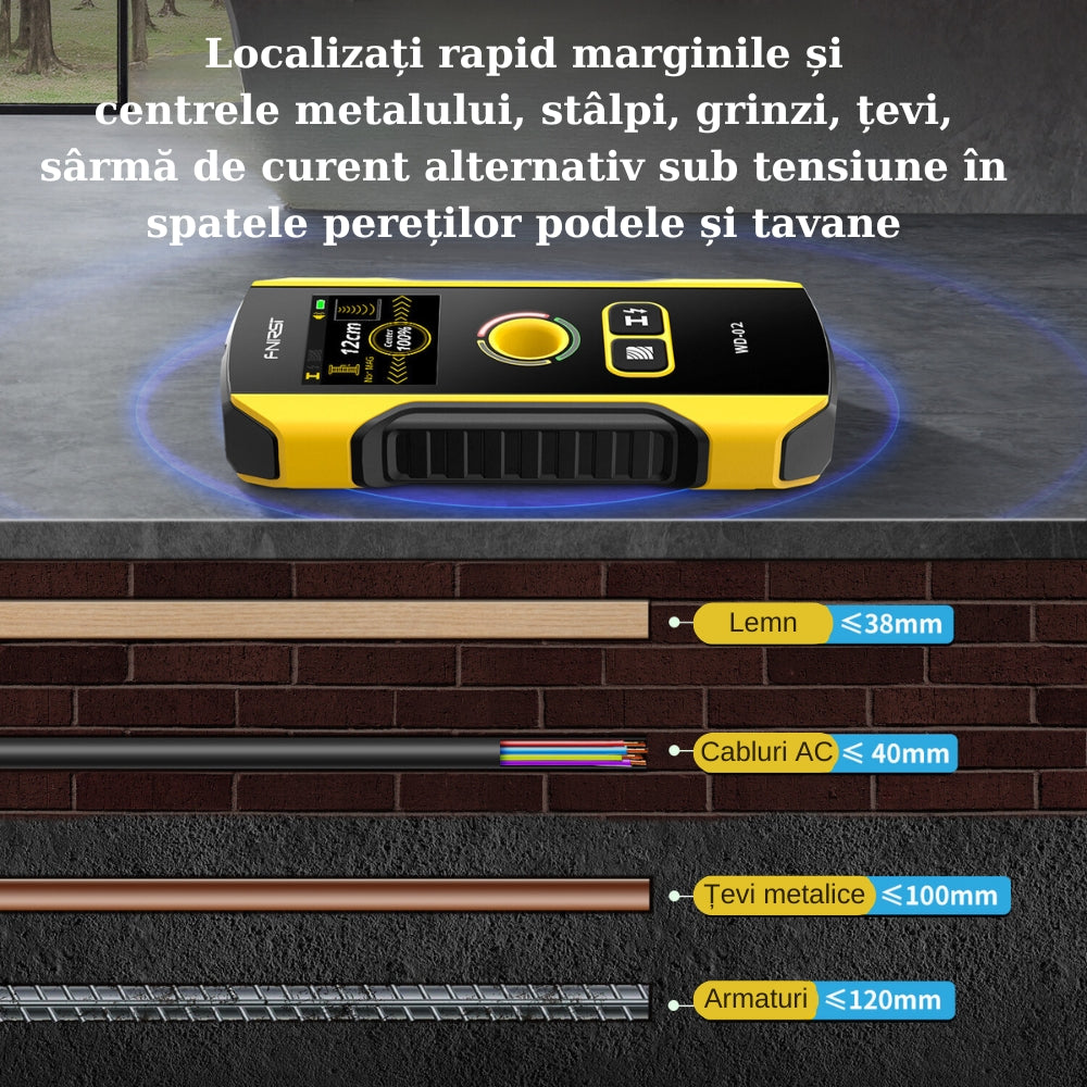 Detector Metale Pentru Pereti
