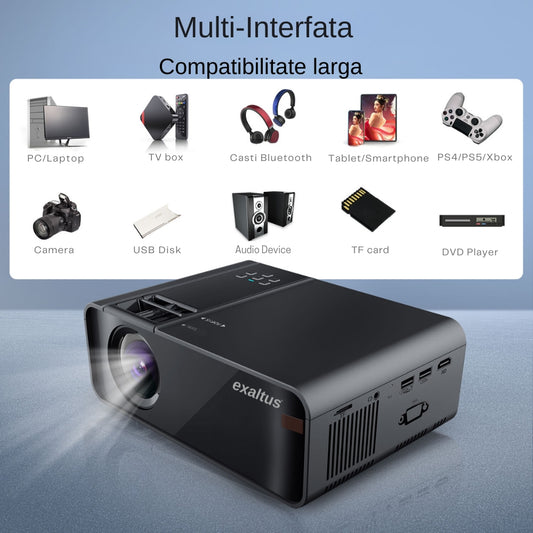 Videoproiector LCD/LED