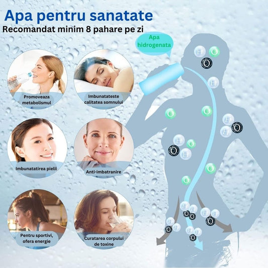 Aparat Generare Apa Hidrogenata