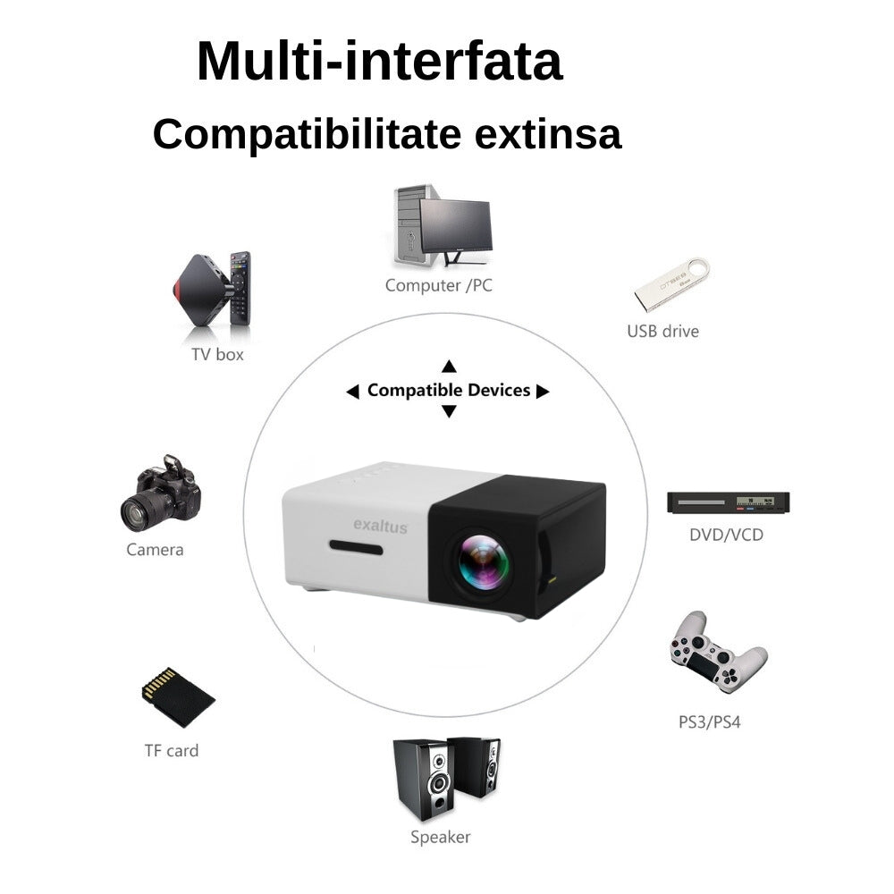 Videoproiector cu Difuzor