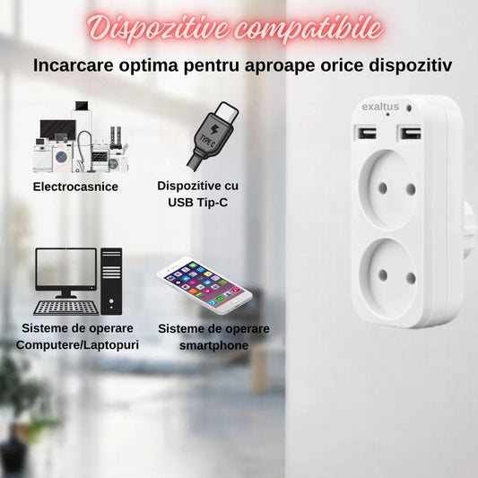 Dispozitivele compatibile sunt electrocasnicile, dispozitive cu usb c, compere, laptopuri, smartphone