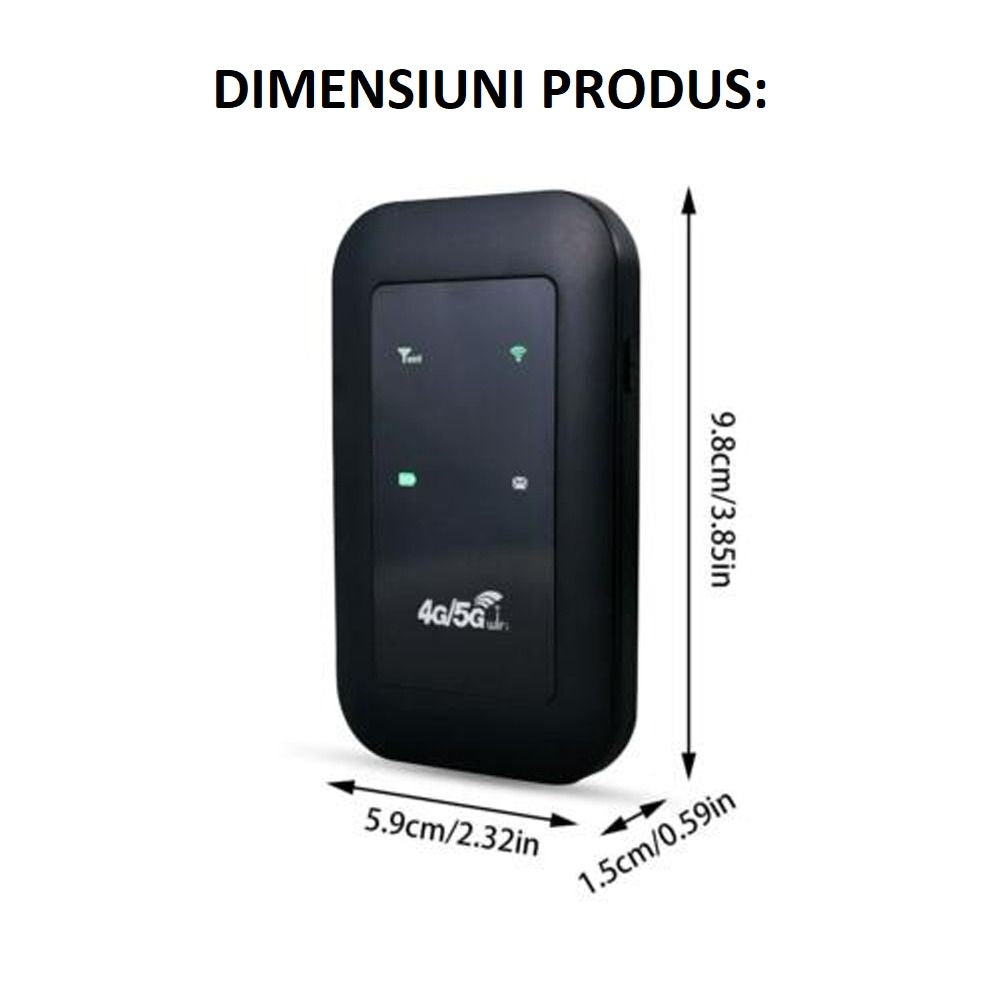 Modem Wireless