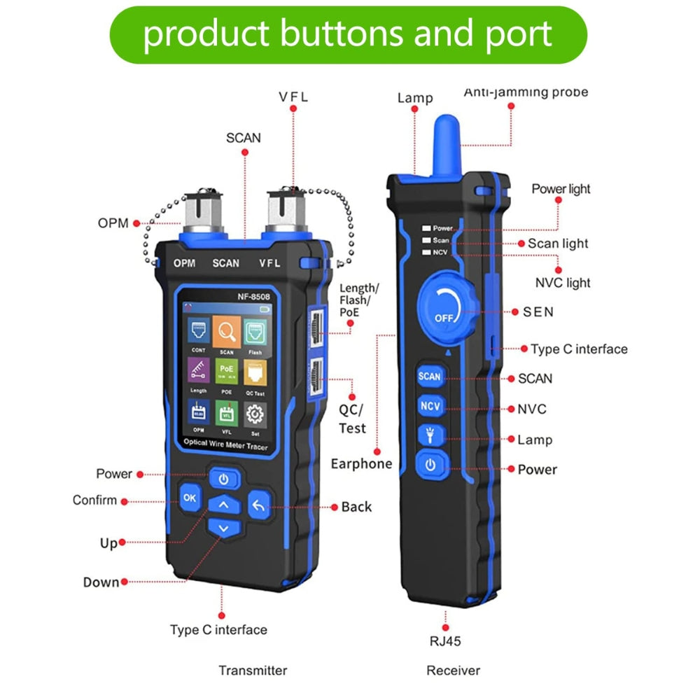 Powermetru - Tester Cabluri Fibra Optica