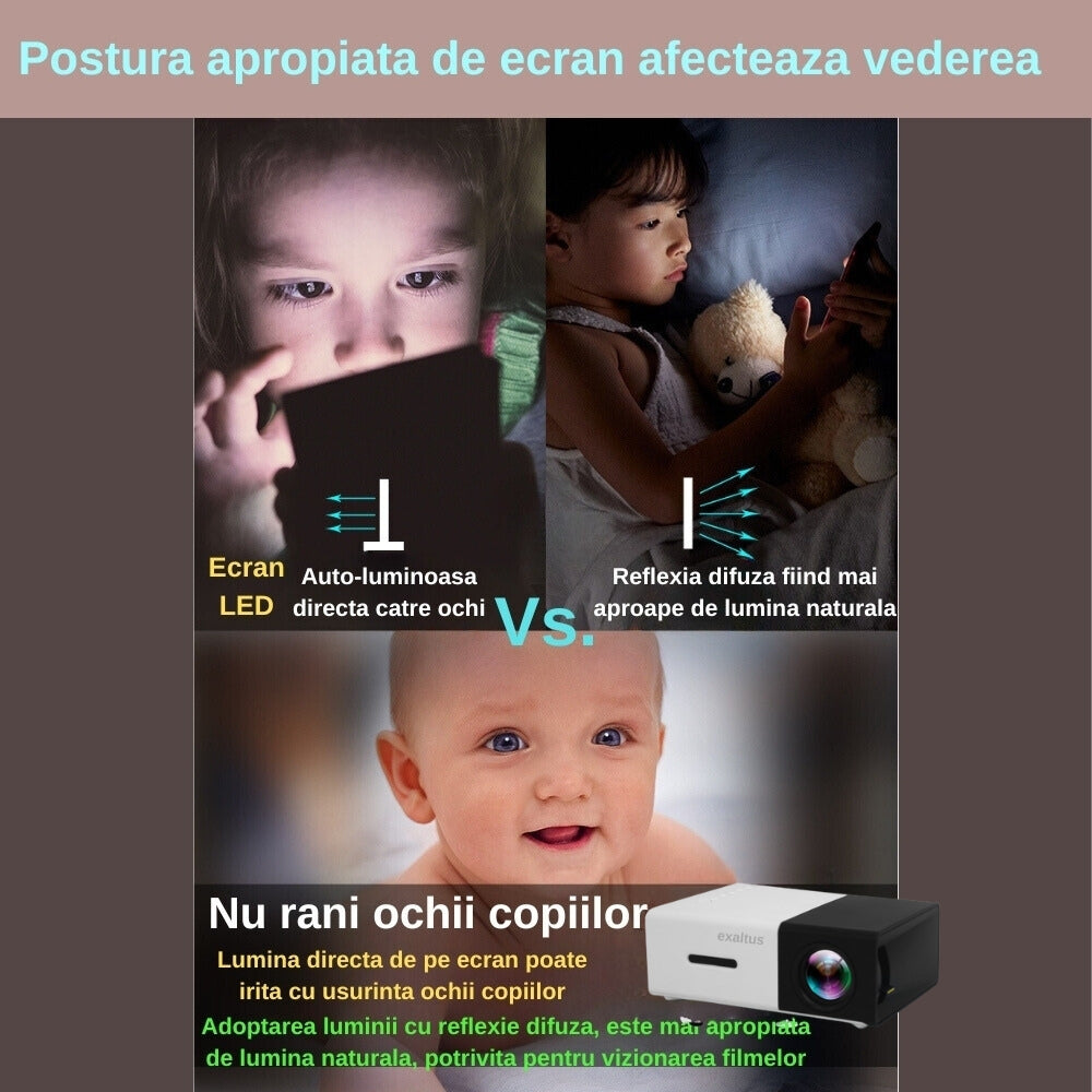 Videoproiector cu Difuzor