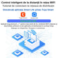 Contor Smart
