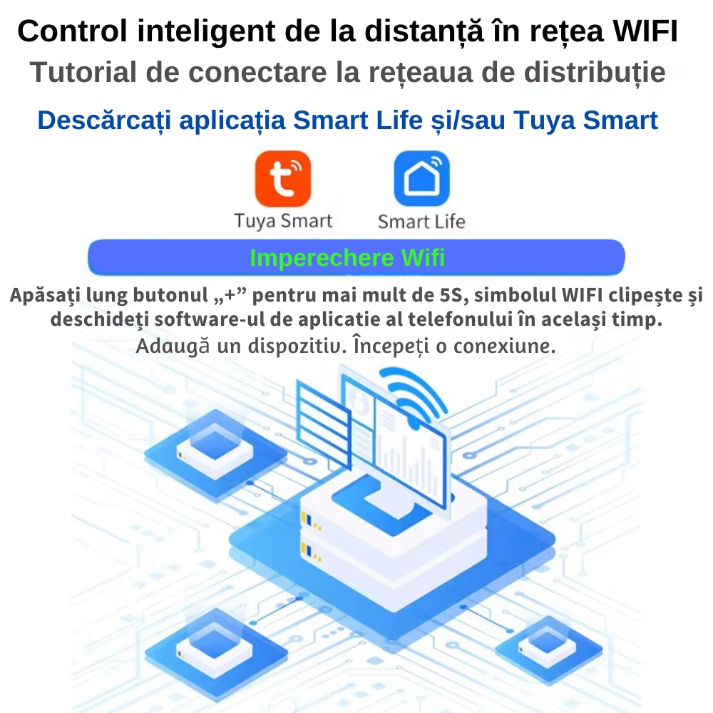 Contor Smart