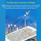 Dispozitiv Localizare GPS
