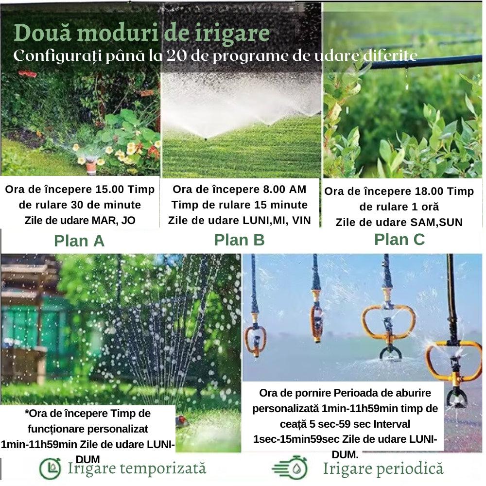 Irigator Smart