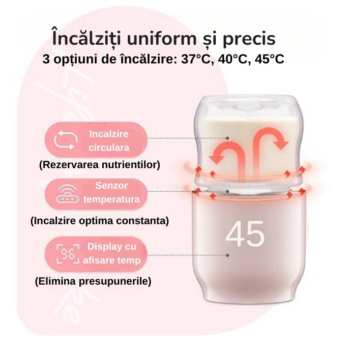 Incalzitor Lapte