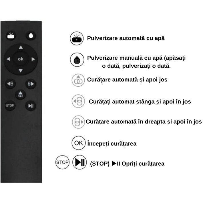 Robot Curatat Geamuri