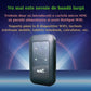 Modem Wireless