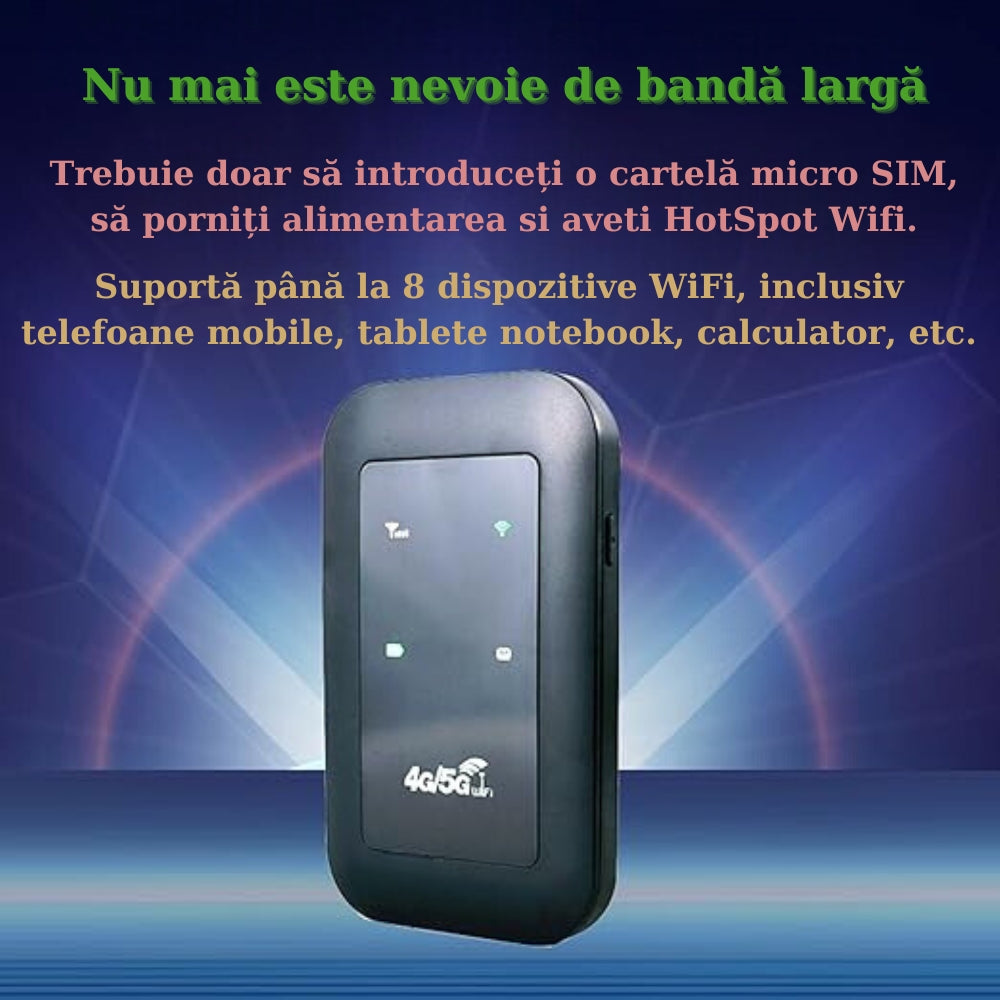 Modem Wireless