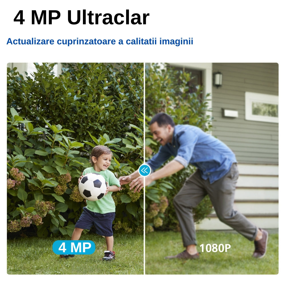 Camera Supraveghere 4 MP