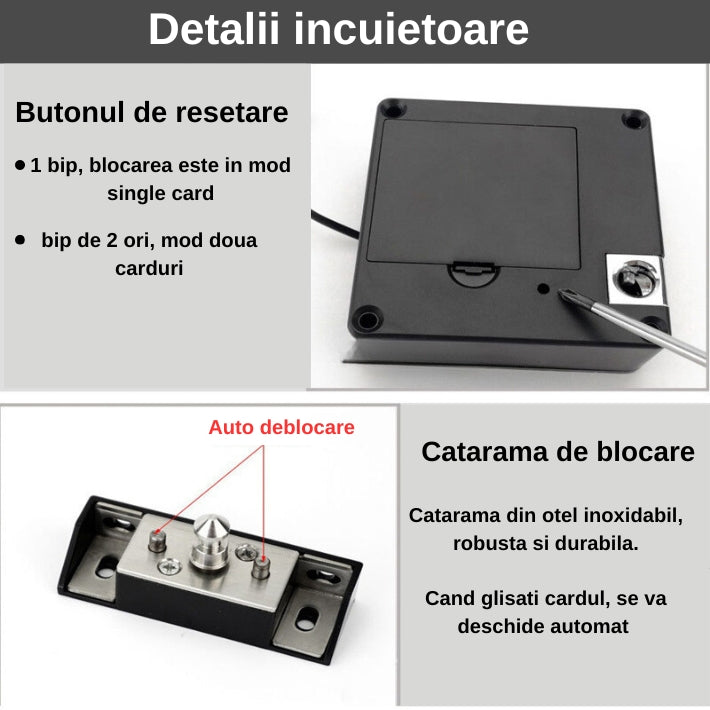 Incuietoare Smart NFC