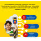 Joc Smart Electronic, Super Slide Puzzle Magnetic, Exaltus®, Peste 500 Moduri, Joc Destinat Dezvoltarii Inteligentei Si Creativitatii, Piese Magnetice Atractive, Culori Vii