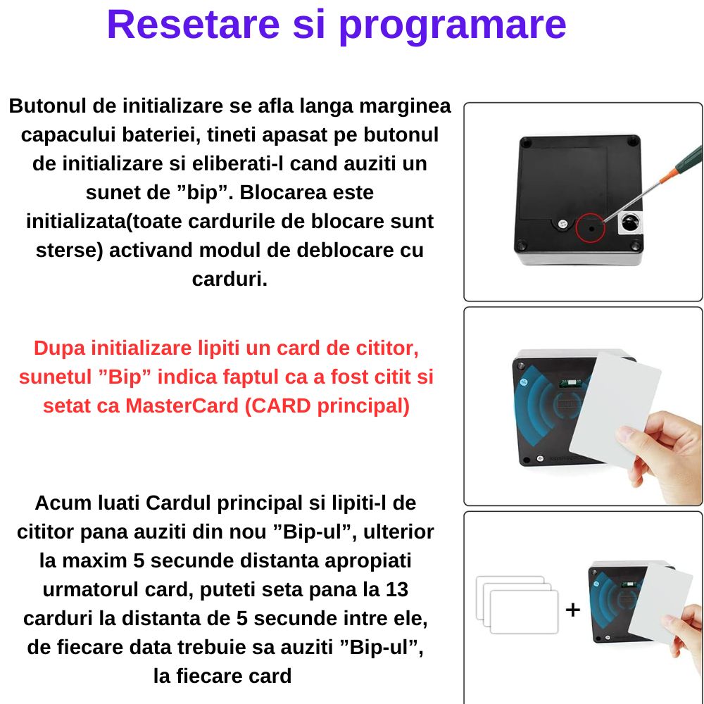 Incuietoare Smart NFC