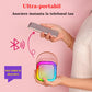Sistem Karaoke Smart