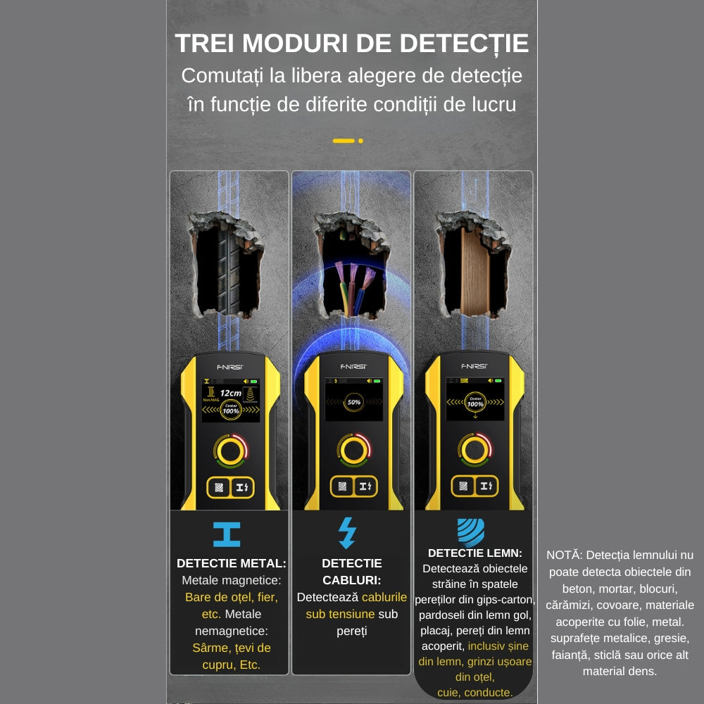 Detector Metale Pentru Pereti