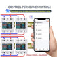 Contor Smart