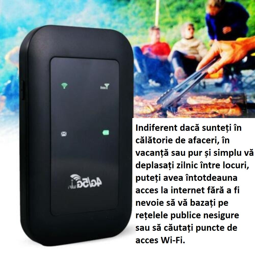 Modem Wireless