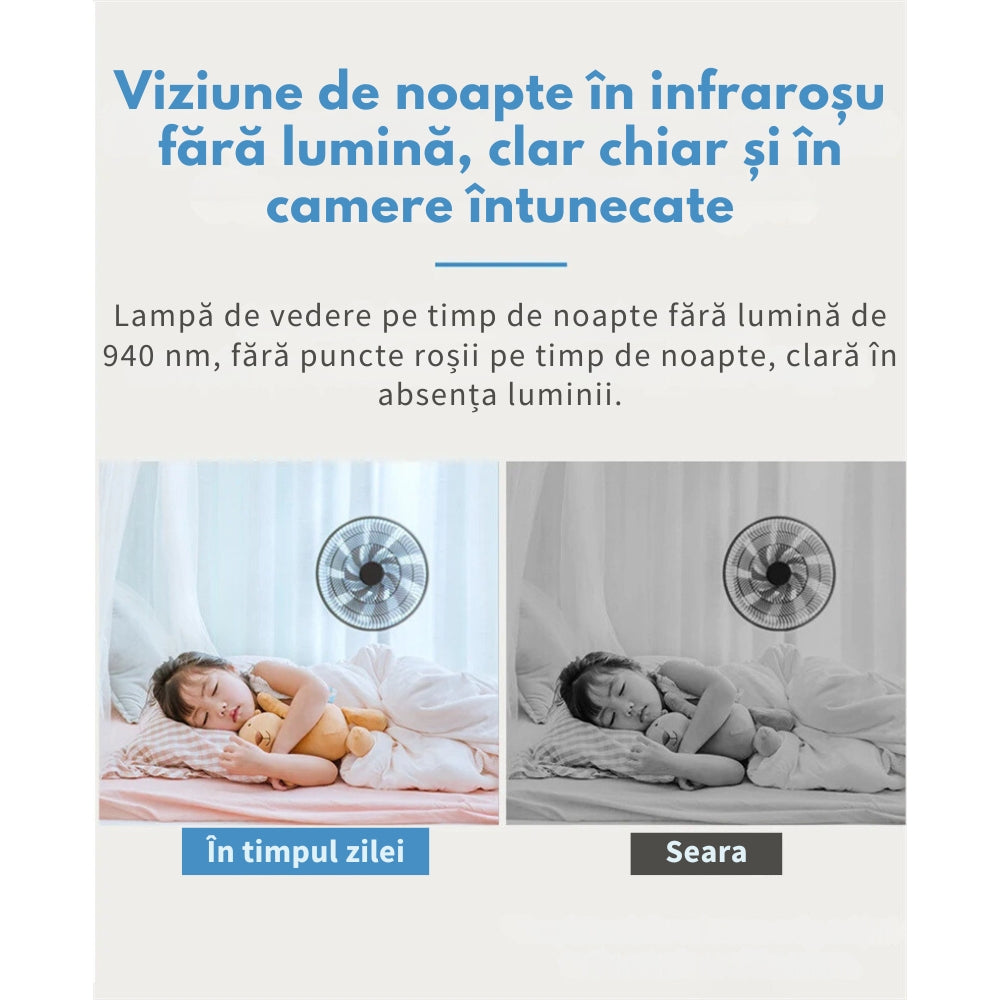Camera Baby Monitor