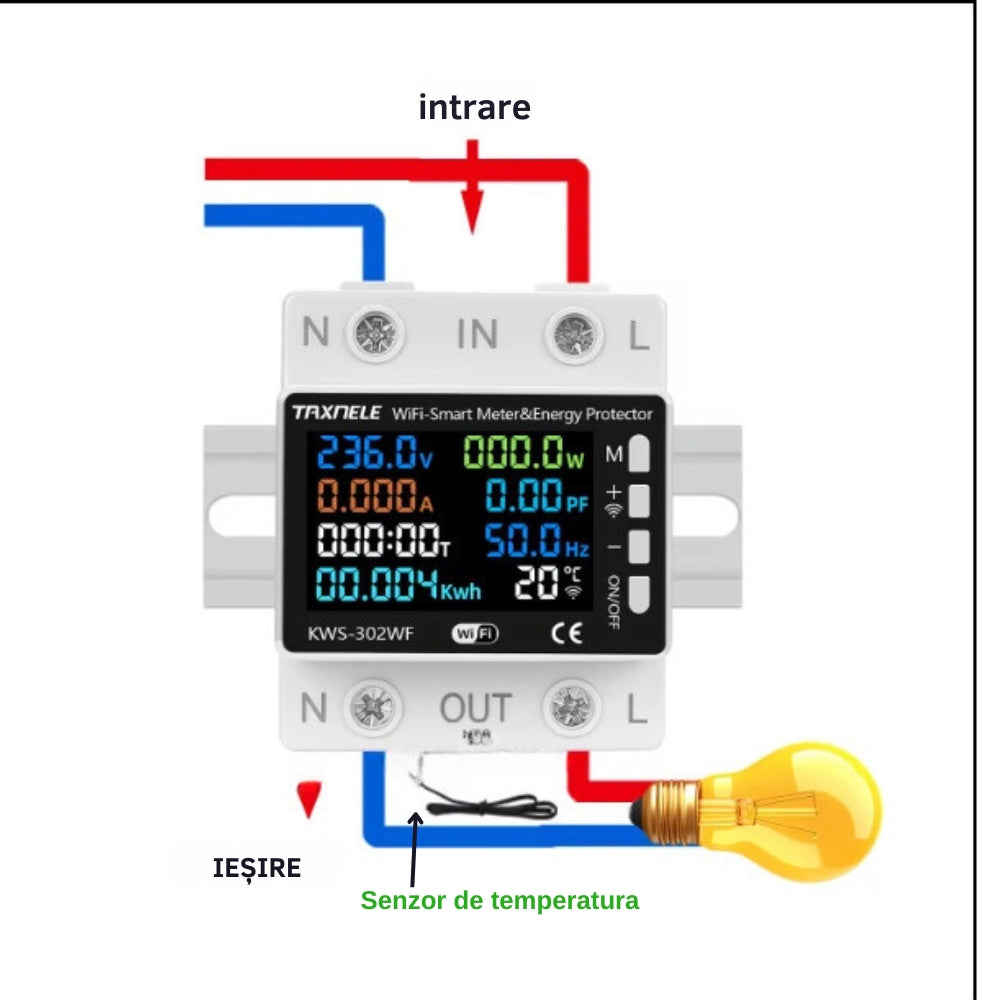 Contor Smart