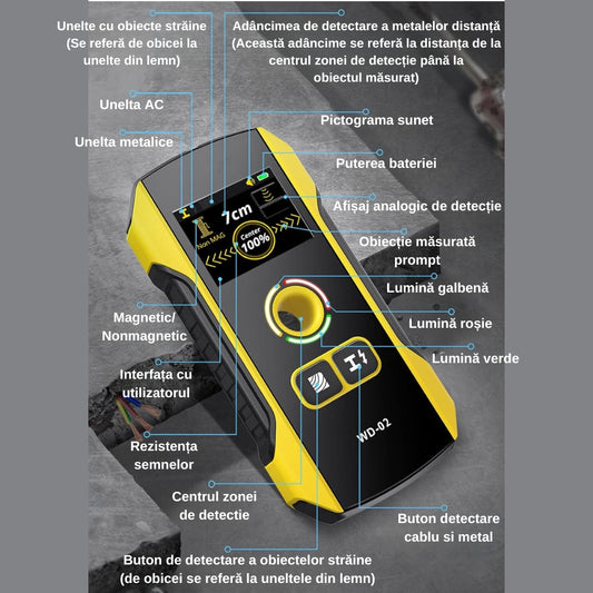 Detector Metale Pentru Pereti