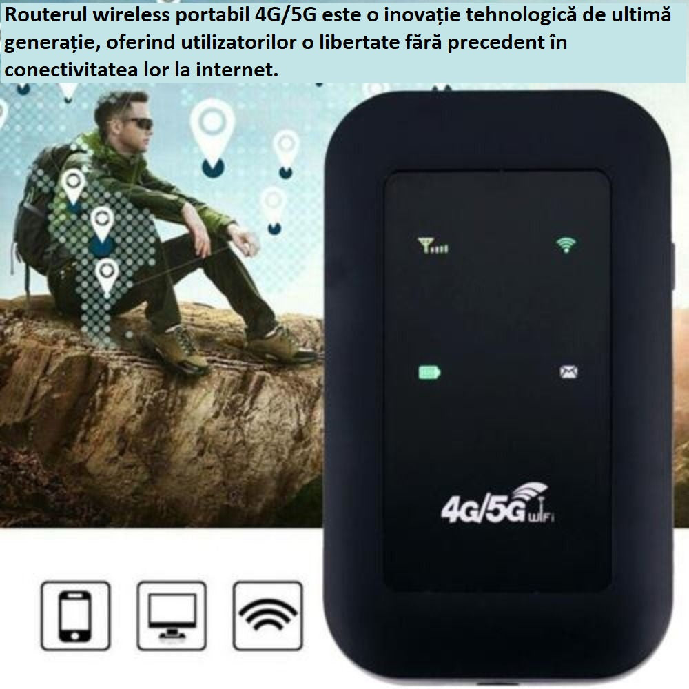 Modem Wireless