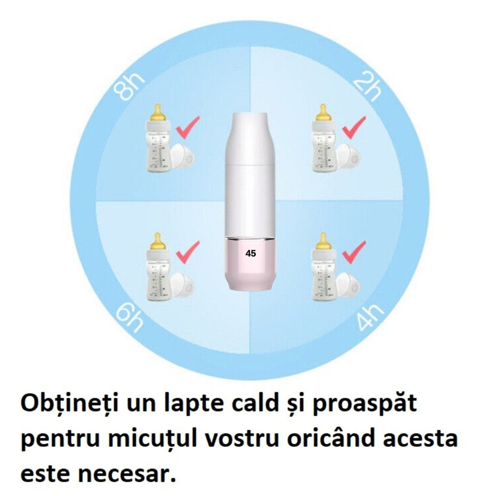 Incalzitor Lapte