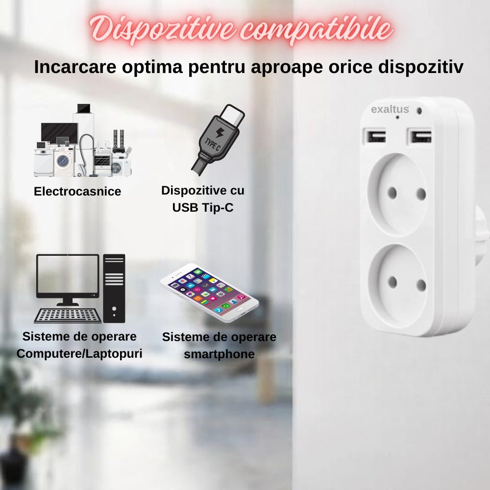 Dispozitivele compatibile sunt electrocasnicile, dispozitive cu usb c, compere, laptopuri, smartphone