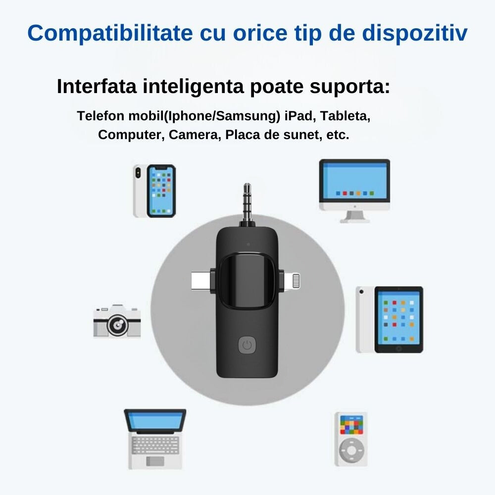 Interfata inteligenta suporta telefon mobil, iphone, samsung, ipad, tableta, computer, camera video, placa sunet
