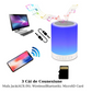 Afisarea dispozitivului cu cele 3 cai de conexiune, mufa jack, bluetooth, microsd card